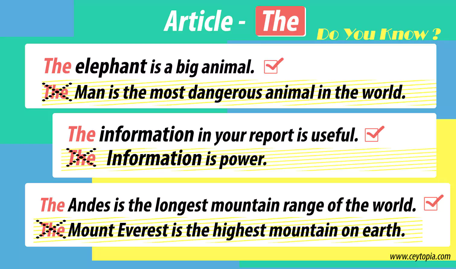 definite article the with examples in English
