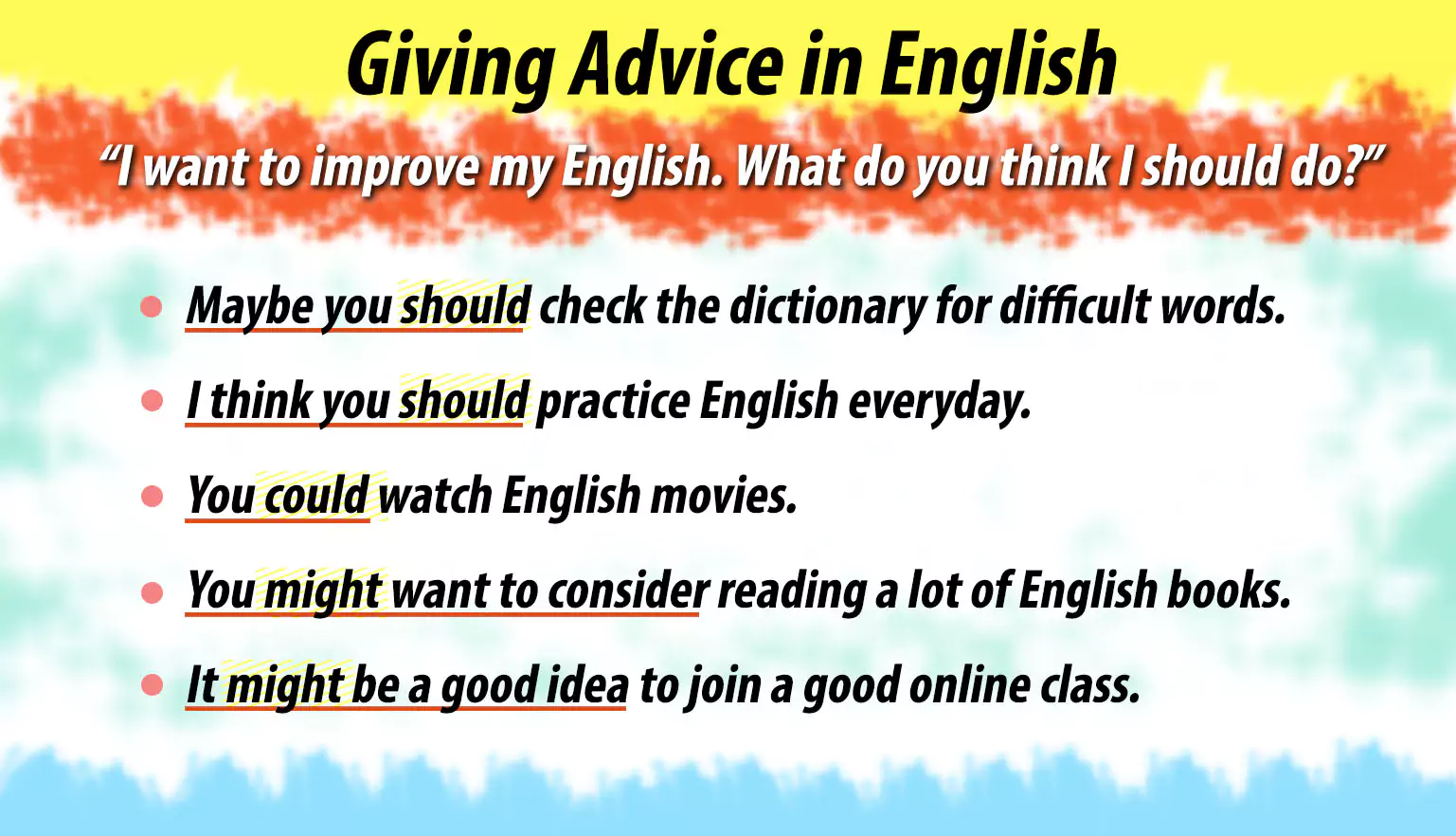 Giving Advice in English using Modal Verbs