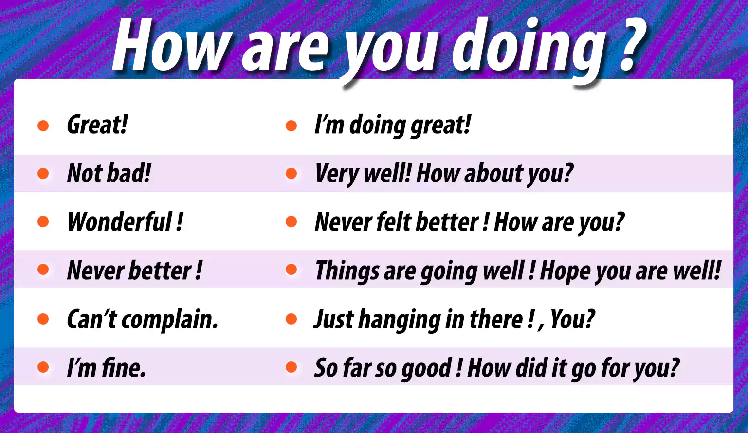 How are you doing?   Answers Formal & Informal in English