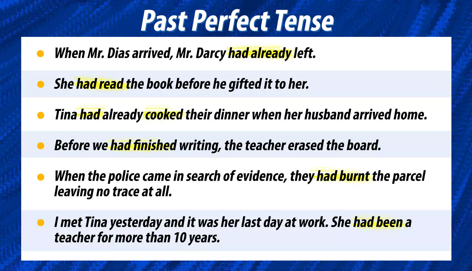 Past Perfect Tense in english